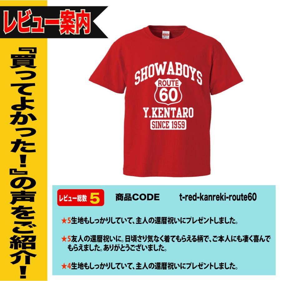 TUBE Tシャツ 3枚セット Sサイズ 1 前田 還暦 TUBE Tシャツ 3枚
