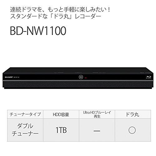 シャープ AQUOSブルーレイレコーダー 1TB 2チューナー BD-NW1100 シャープ AQUOSブルーレイレコーダー 1TB 2チューナー BD-NW1100