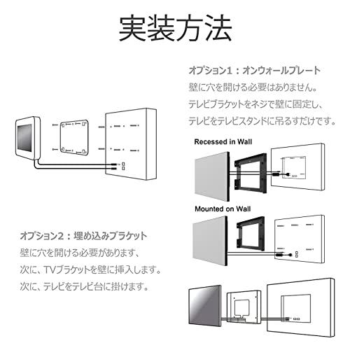 Elecsung 防水テレビ お風呂テレビ 22V IP66防水 防塵 HD お風呂 Elecsung 防水テレビ お風呂テレビ 22V IP66防水 防塵 HD お風呂