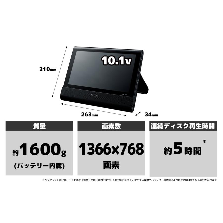 ソニー SONY 10.1V型 ポータブルブルーレイプレーヤー/DVD ソニー SONY 10.1V型 ポータブルブルーレイプレーヤー/DVD