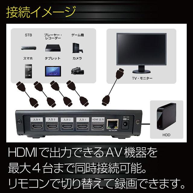 アキバコンピューター4X-2　ABC-4X-2　アキバコ　4CH HDMIセレクター搭載HDMI入力レコーダー　正規品　送料無料（沖縄除く）