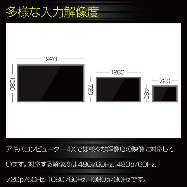 アキバコンピューター4X-2 ABC-4X-2 アキバコ 4CH HDMI