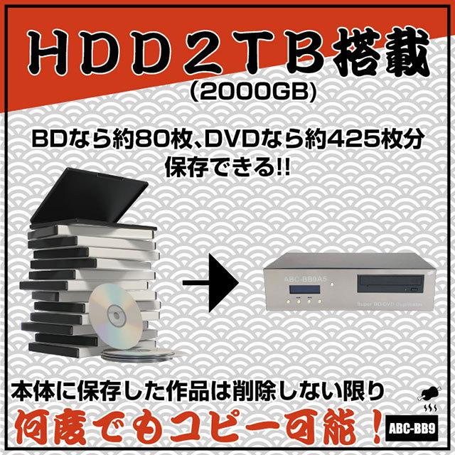 ABC-BB9-R1 ブルーレイ・DVD対応デュプリケーター アルミのテッパン