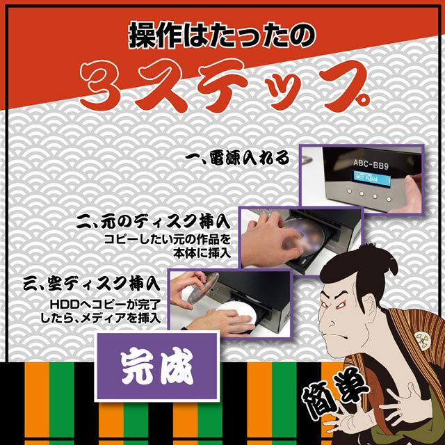 ABC-BB9-R1 ブルーレイ・DVD対応デュプリケーター アルミのテッパン
