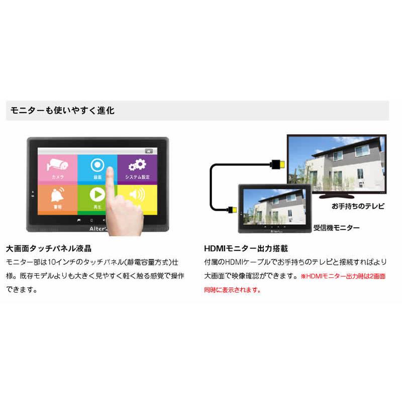 キャロットシステムズ AFH-101 無線カメラ モニターセット キャロットシステムズ AFH-101 無線カメラ モニターセット