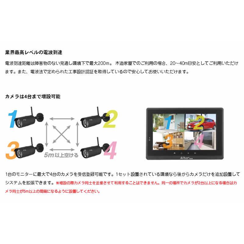 キャロットシステムズ AFH-101 無線カメラ モニターセット キャロットシステムズ AFH-101 無線カメラ モニターセット