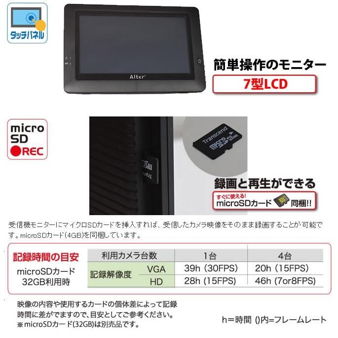 キャロットシステムズ ハイビジョン無線カメラ＆モニターセット