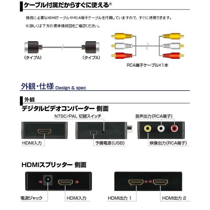 HDMI変換アダプター　DVC791　プロスペック｜jtc｜04