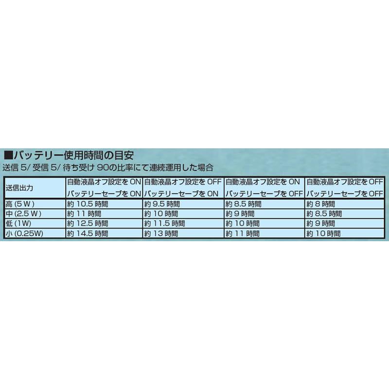 デジタルトランシーバー FC-D301 UHFデジタル簡易無線登録局 5W デジタルトランシーバー FC-D301 UHFデジタル簡易無線登録局 5W