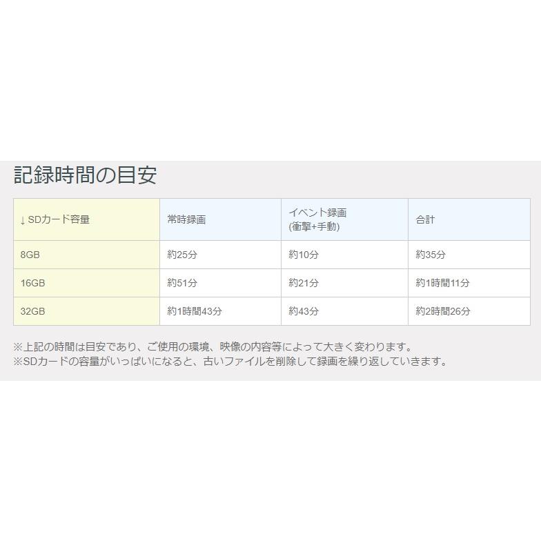 FRC FC-DR226W ドライブレコーダー 前後2カメラ FRC FIRSTCOM 3年保証