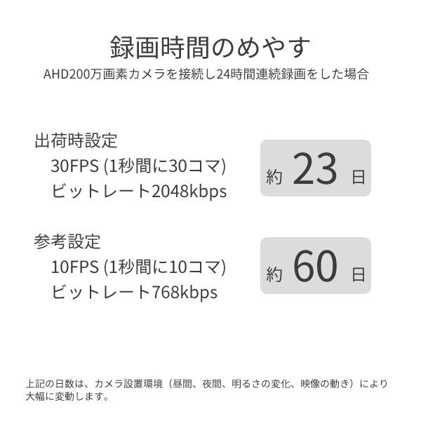 コロナ電業 telstar HDR-704 ハードディスクレコーダー AHD3.0 2TB搭載