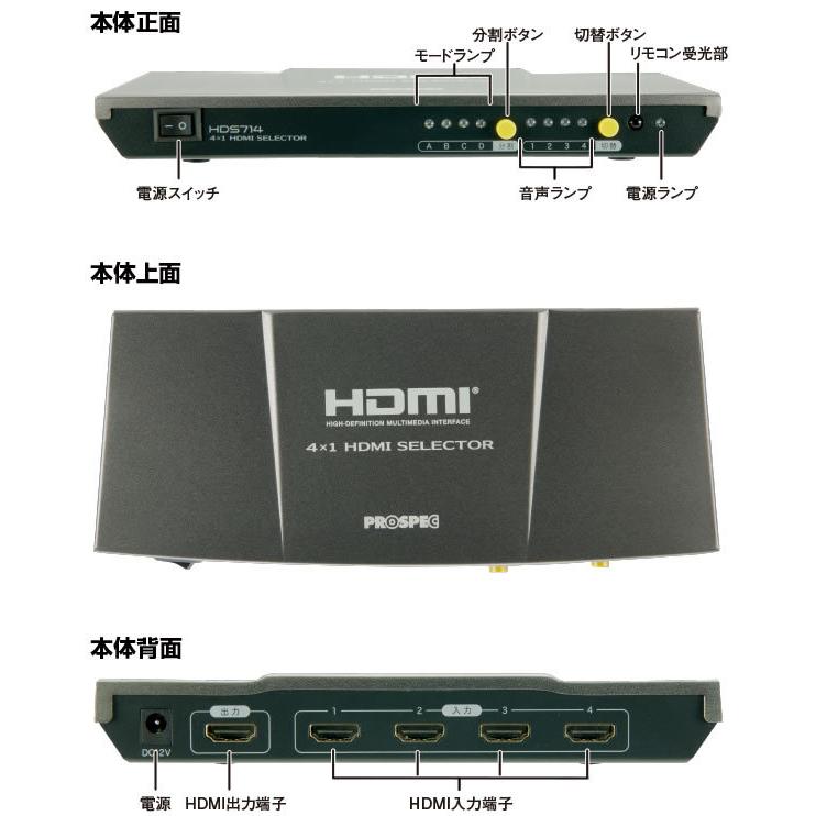 HDMIセレクター HDS-714 プロスペック 4分割表示 送料無料（沖縄除く）