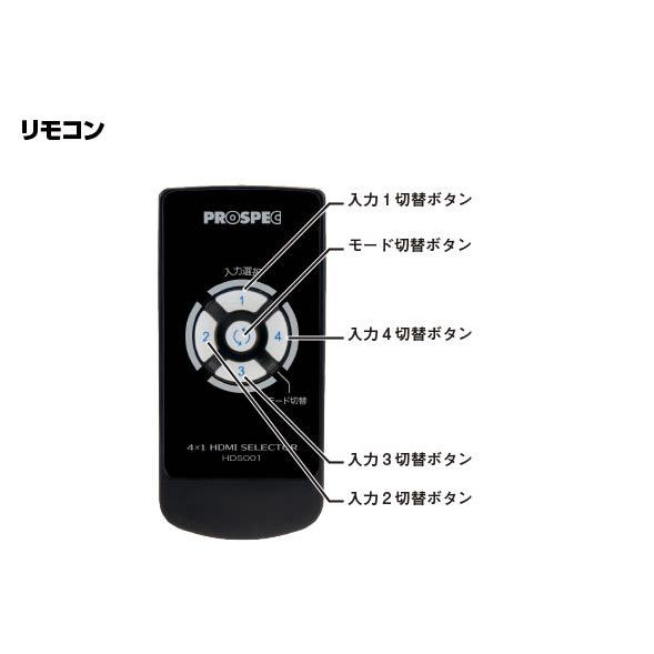 HDMIセレクター HDS-714 プロスペック 4分割表示 送料無料（沖縄除く）
