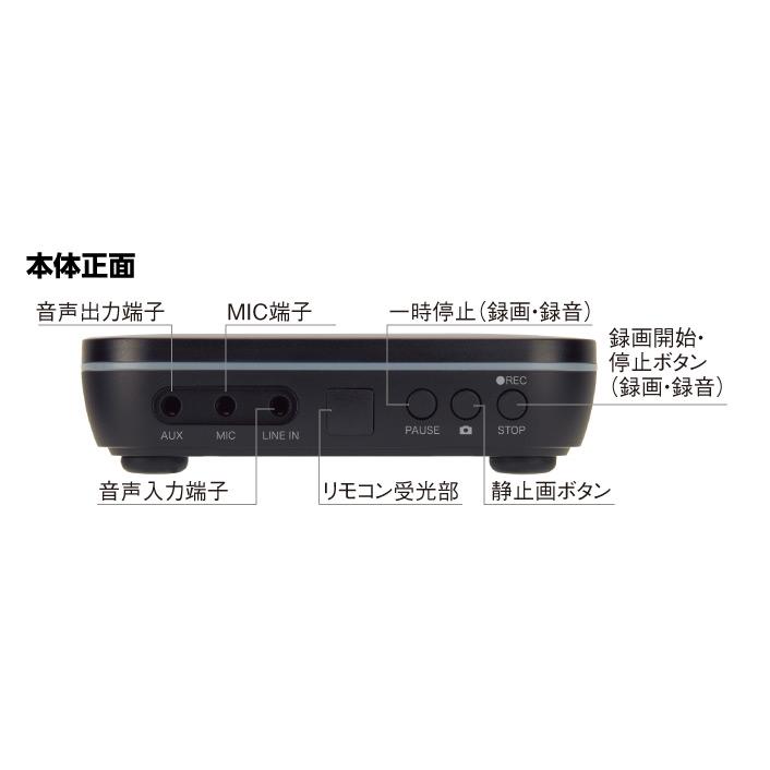 PROSPEC（プロスペック） HVE705-PRO ハイビジョンレコーダー PROSPEC