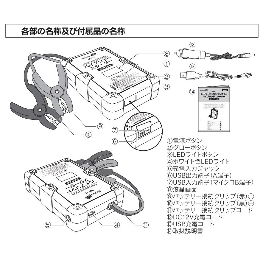 大自工業 MP-1 スーパーキャパシタシステムハイブリッド 大自工業 MP-1 スーパーキャパシタシステムハイブリッド