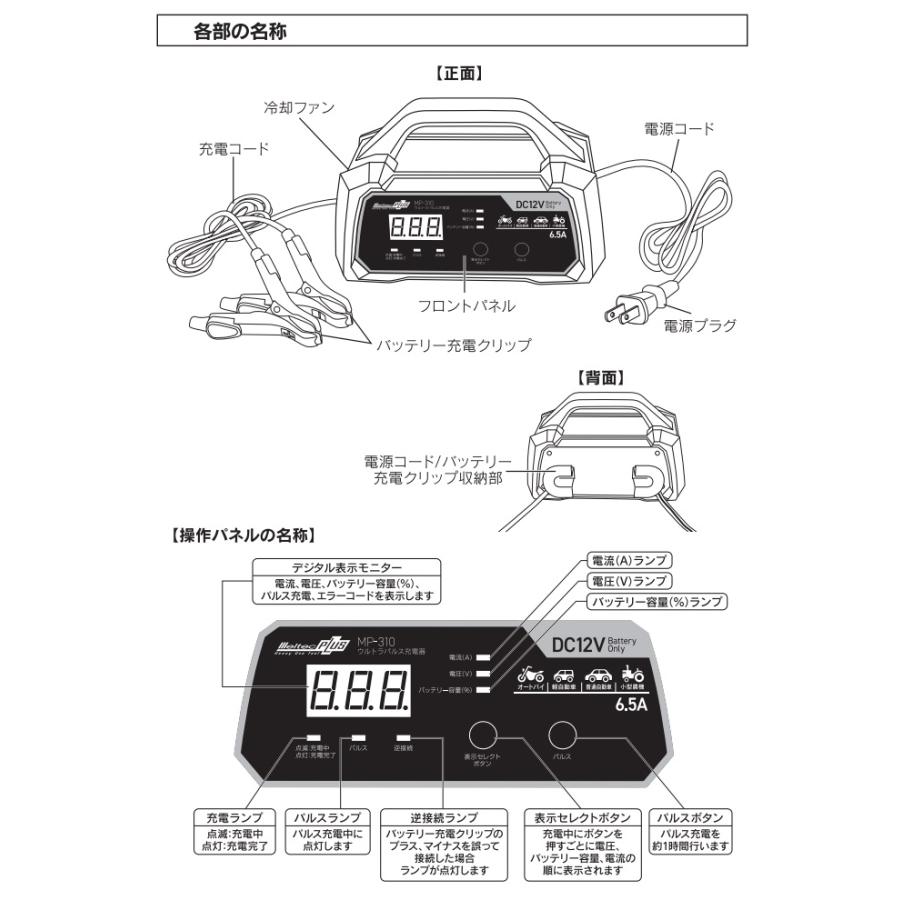 メルテックプラス MP-310 ウルトラパルス充電器 未使用 未開封 【ハンズクラフト宜野湾店】 メルテック メルテック(meltec) 全自動ウルトラパルスバッテリー充電器