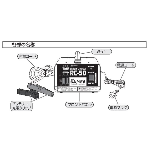 大自工業 バッテリー充電器 RC-50 セルブースト機能付き メルテック