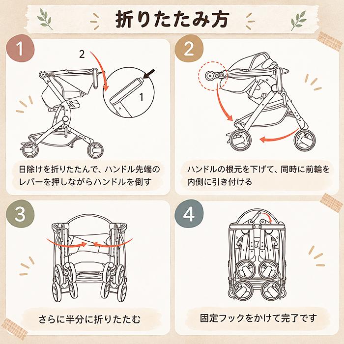JTC ポケットバギー ベビーカー 飛行機機内持ち込み可能 b型 軽量