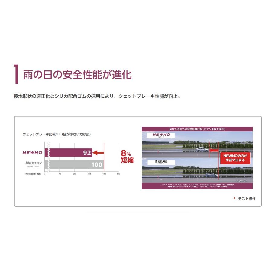2026年製造 ブリヂストン 155/65R14 NEWNO 新品タイヤ4本セット : JTM