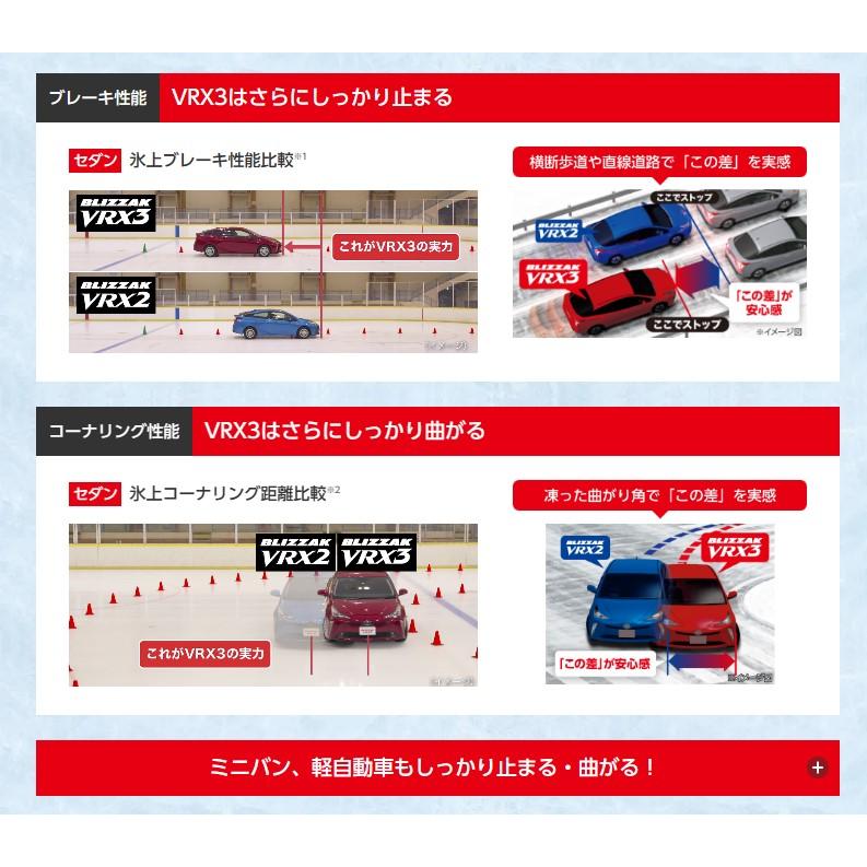 ブリザック VRX3 ブリヂストン 155/80R13 国産 新品スタッドレスタイヤ