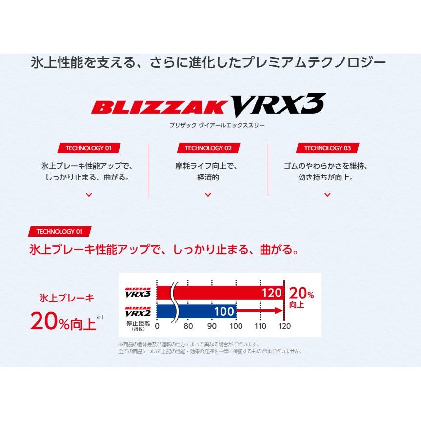 ブリザック VRX3 ブリヂストン 155/80R13 国産 新品スタッドレスタイヤ