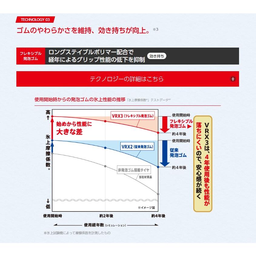 ブリヂストン 165/65R14 VRX3 2021年製造 国産 新品スタッドレスタイヤ 4本セット｜jtm0408｜09