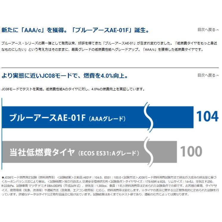 BluEarth 2025年製造 ヨコハマ 165/70R14 81S AE-01F 日本製・国産 