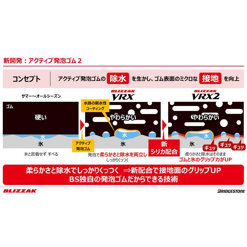 ブリザック VRX2 ブリヂストン 175/60R16 国産 新品スタッドレスタイヤ