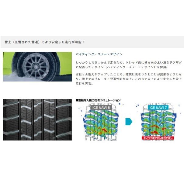 新品 2021年製 GOODYEAR ICENAVI7 175/65R15 15インチ スタッドレス 4