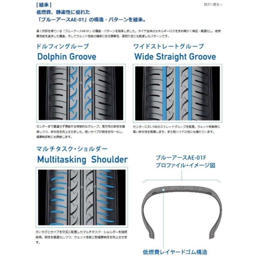 BluEarth ヨコハマ 215/60R16 AE-01F 新品タイヤ 4本セット : JTM 