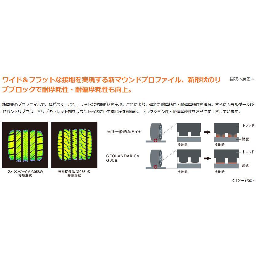 タイヤ・ホイール YOKOHAMA GEOLANDAR 215/70/16 CV G058 YOKOHAMA GEOLANDAR CV G058 215/70R16 100H 価格比較 - 価格.com