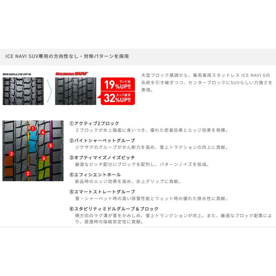 グッドイヤー アイスナビ suv 235 55 R19 ４本 グッドイヤー ICE NAVI SUV 235/55R19 101Q 価格比較 - 価格.com