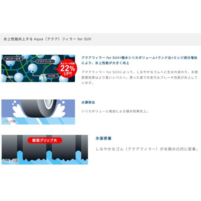 アイスナビ SUV グッドイヤー 265/65R17 ICE NAVI 国産 新品