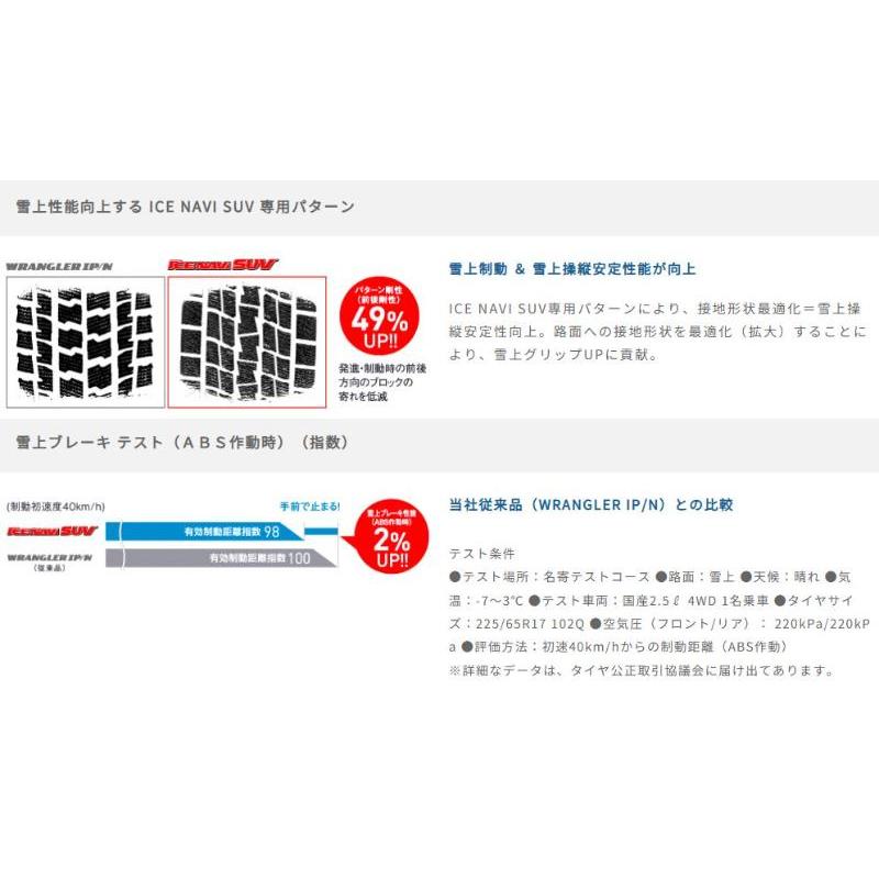 アイスナビ SUV グッドイヤー 265/65R17 ICE NAVI 国産 新品