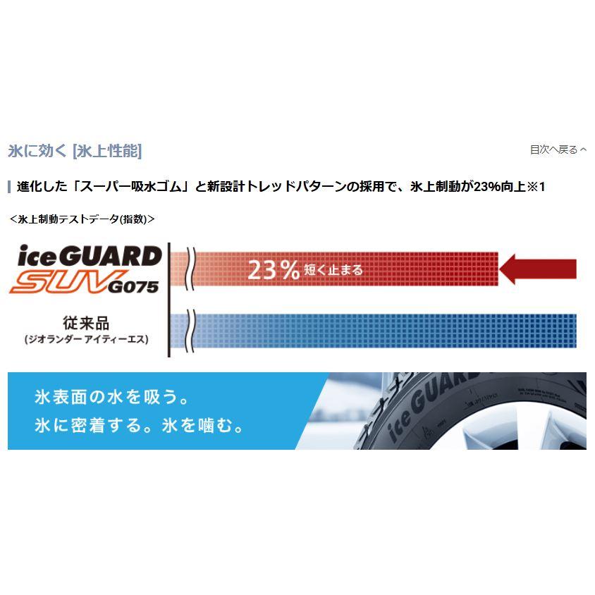 アイスガード SUV G075 ヨコハマ 265/70R16 112Q iceGUARD 新品 