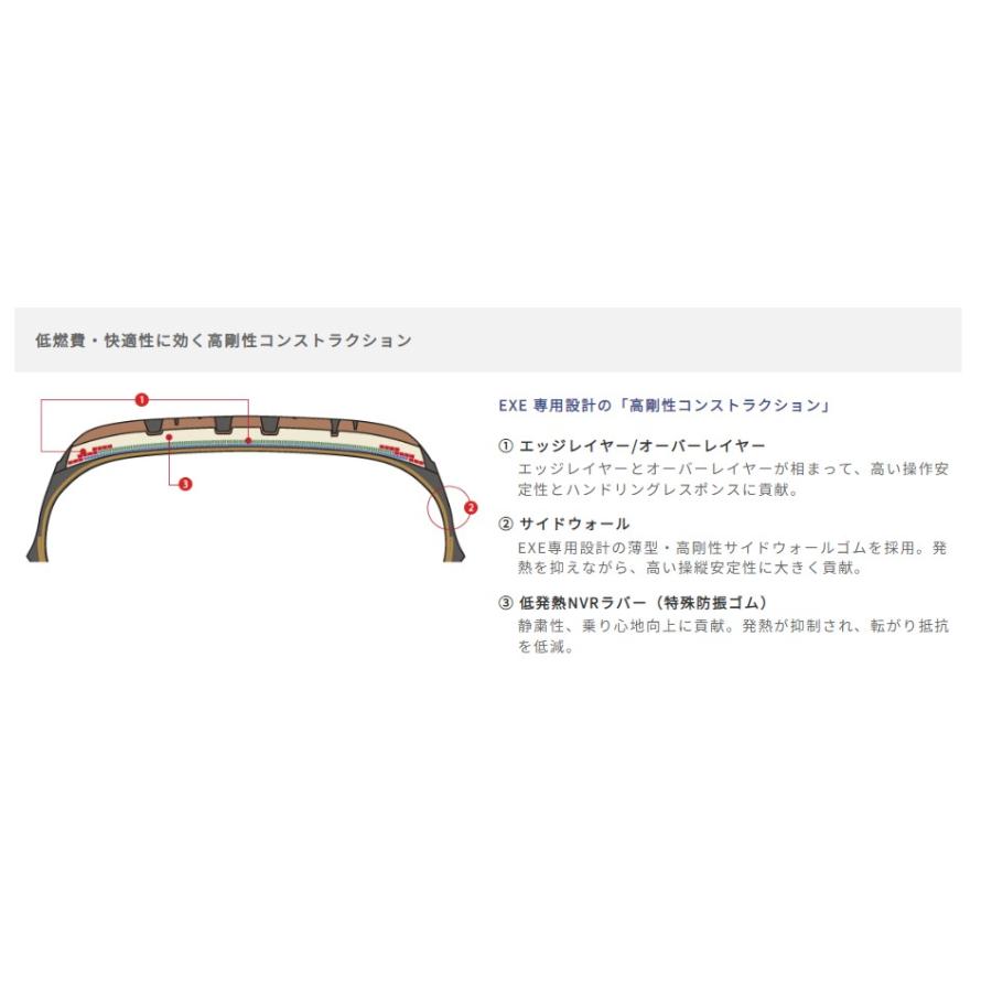 EAGLE LS グッドイヤー GOODYEAR 245/35R19 EXE エグゼ 2024年製造