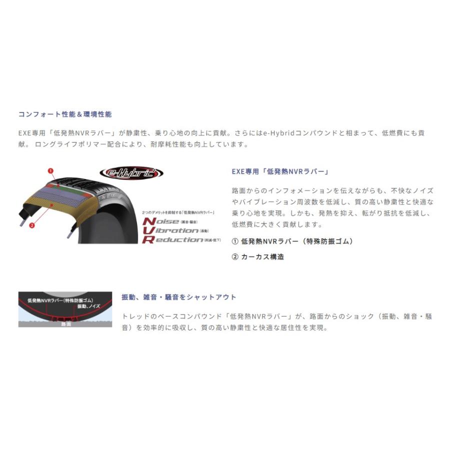 EAGLE LS グッドイヤー GOODYEAR 195/60R15 EXE エグゼ 2024年製造