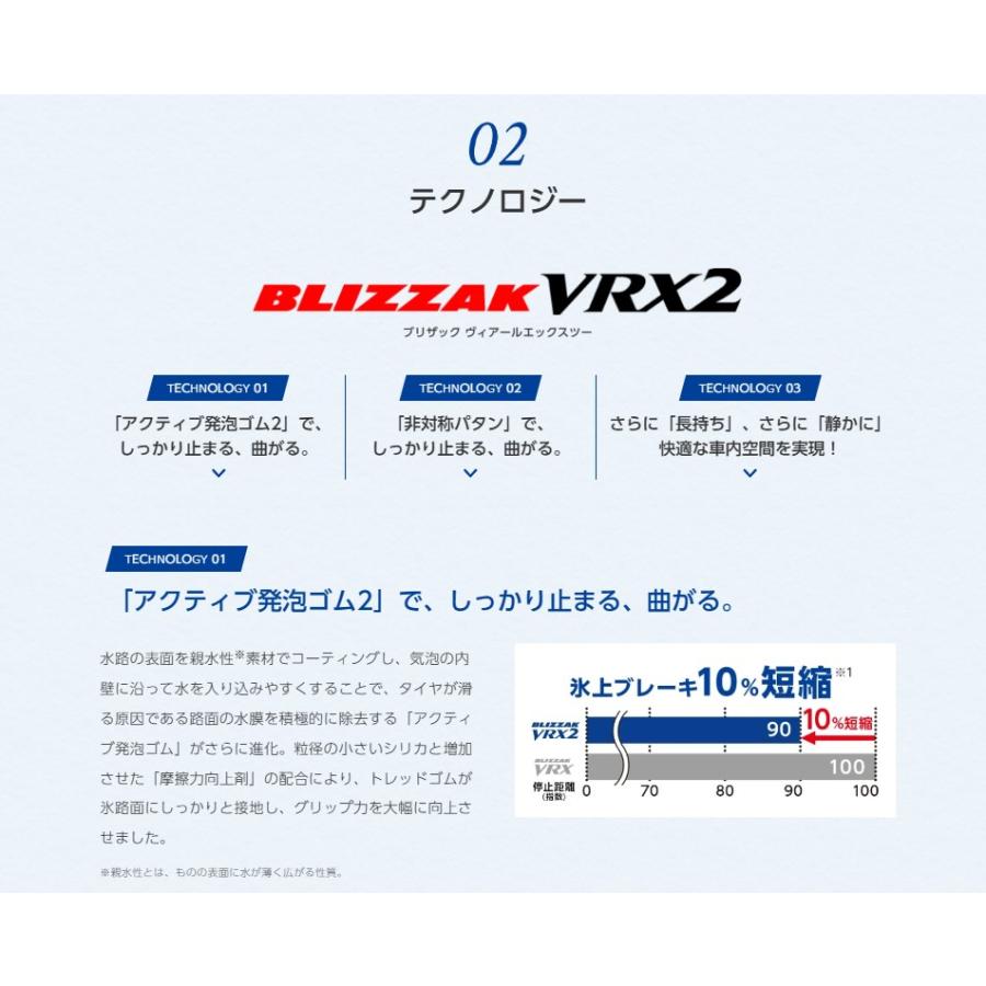 ブリザック VRX2 ブリヂストン 145/80R13 2022年製造 国産・新品