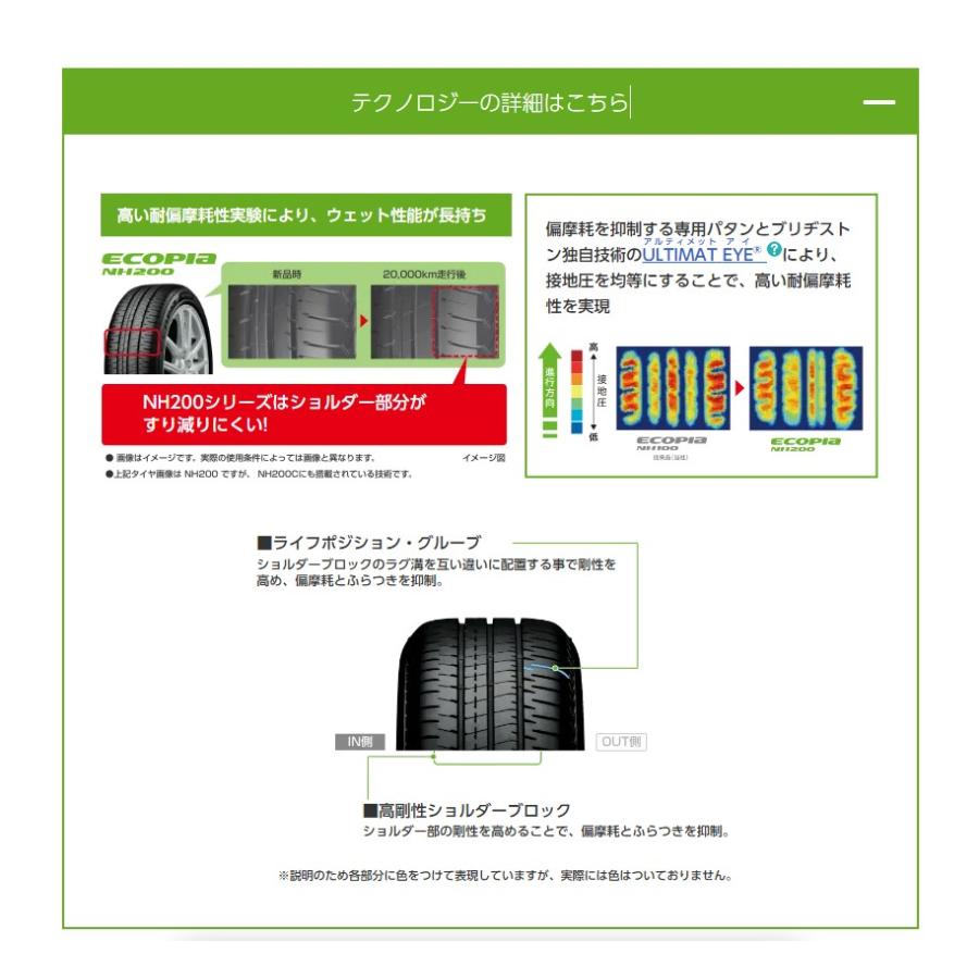 ブリヂストン 155/65R14 ECOPIA NH200C 2023年製造 新品タイヤ4本
