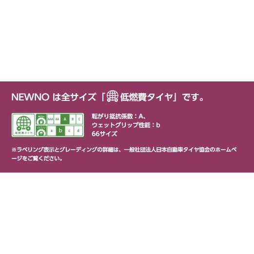 2026年製造  ブリヂストン 175/55R15 NEWNO  ニューノ  国産  日本製  新品タイヤ4本セットの画像