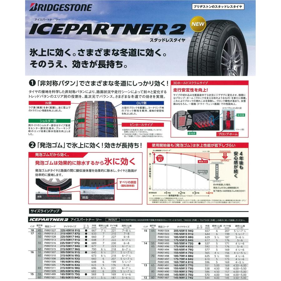 BRIDGESTONE（ブリヂストン） 2025年製造 175/65R14 ICEPARTNER2 