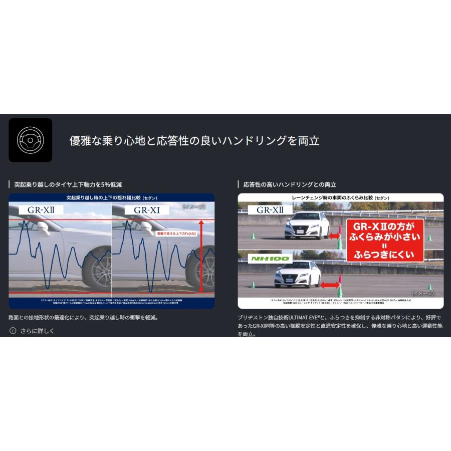 ブリヂストン 185/65R15 レグノ  REGNO GR-XII  新品タイヤ4本セットの画像