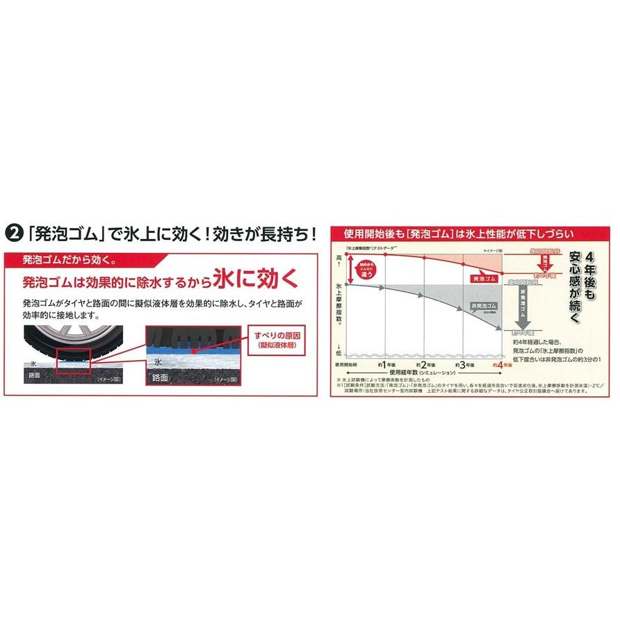 BRIDGESTONE（ブリヂストン） 185/70R14 ICEPARTNER2(アイスパートナー