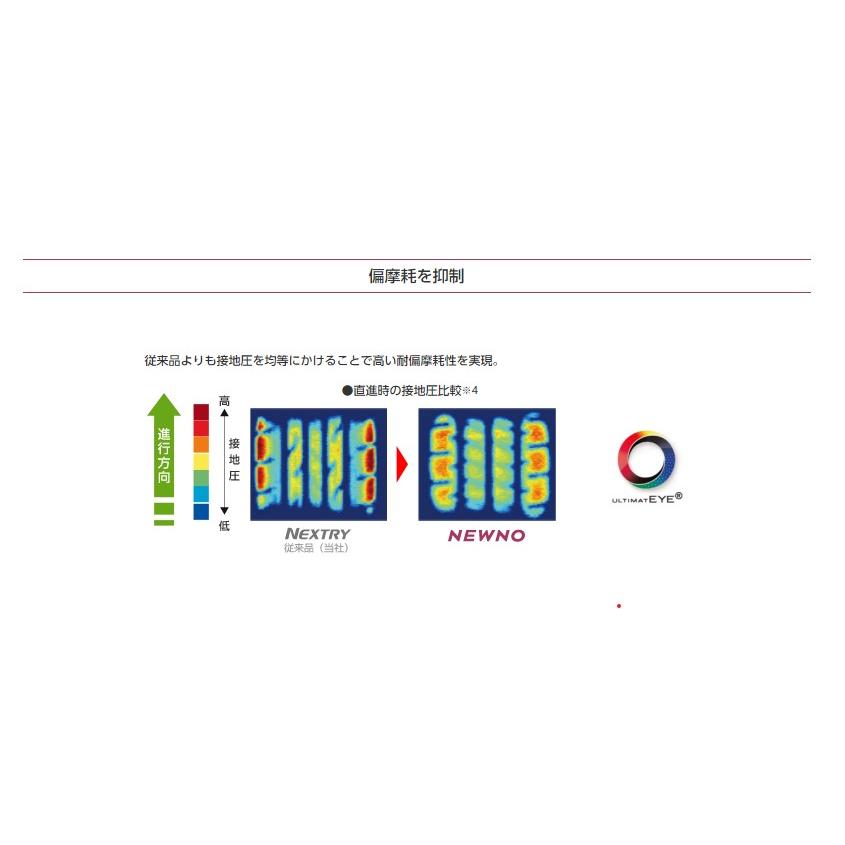 2025年製造 ブリヂストン 195/65R15 NEWNO ニューノ 新品タイヤ4 2025年製造 ブリヂストン 195/65R15 NEWNO ニューノ 新品タイヤ4