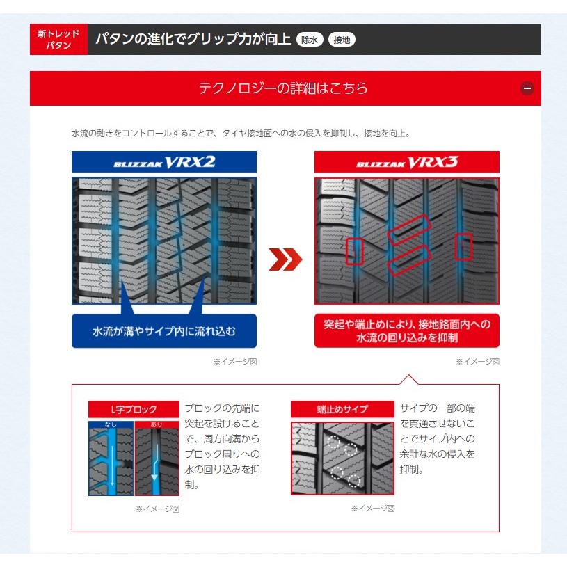 ブリザック VRX3 ブリヂストン 215/45R17 国産 新品スタッドレス