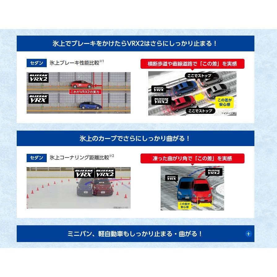 ブリザック VRX2 ブリヂストン 215/50R18 国産 新品スタッドレスタイヤ