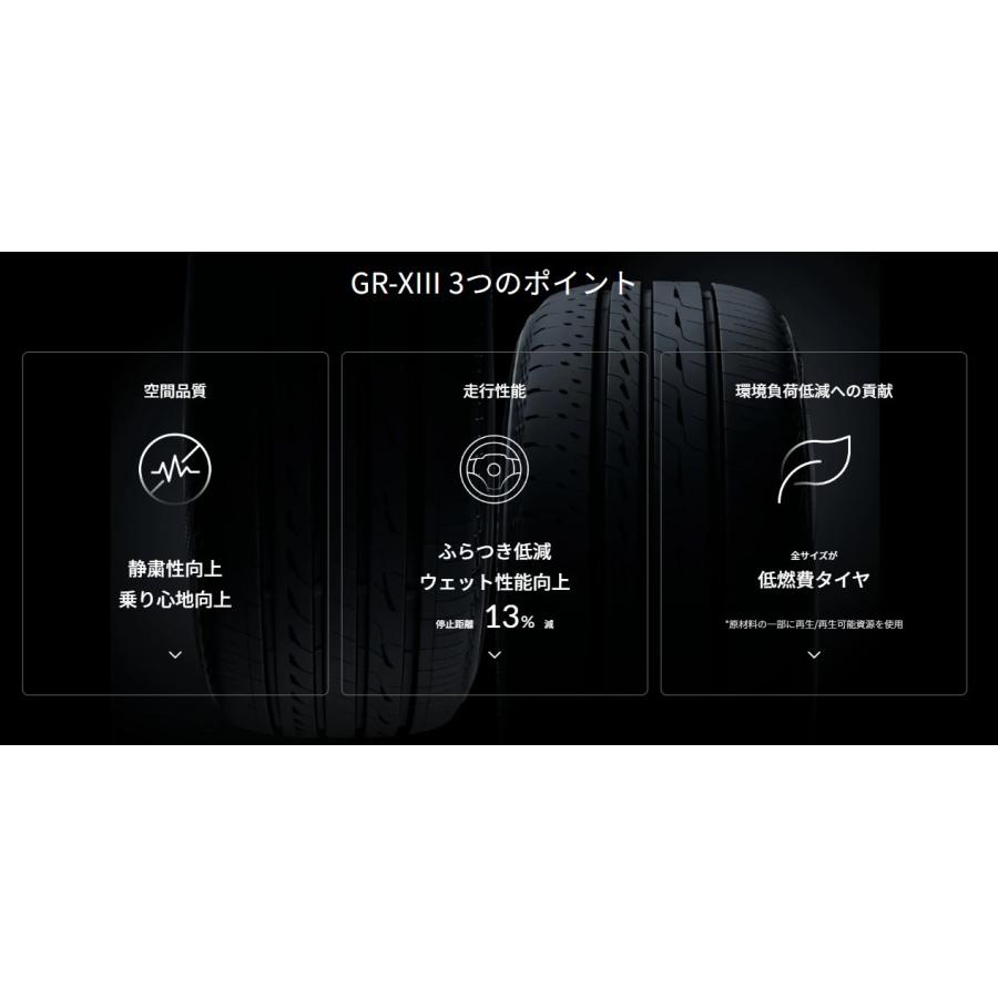 レグノ（ブリヂストン） ブリヂストン 225/45R17 91W レグノ REGNO GR