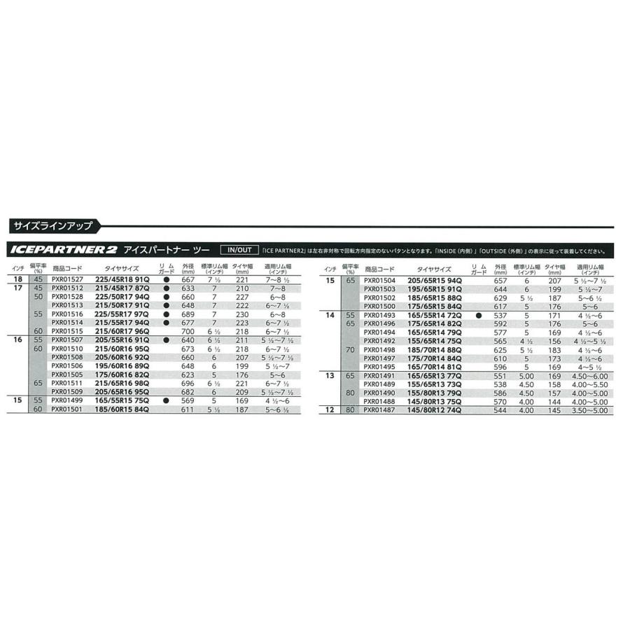 BRIDGESTONE（ブリヂストン） 2025年製造 225/45R18 ICEPARTNER2