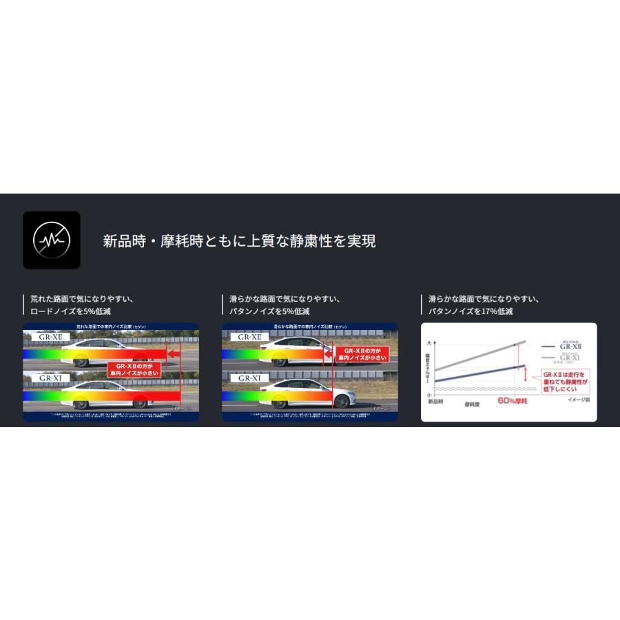 レグノ（ブリヂストン） ブリヂストン 225/60R16 98V レグノ REGNO GR