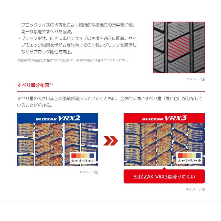 ブリザック VRX3 ブリヂストン 235/60R18 国産 新品スタッドレスタイヤ